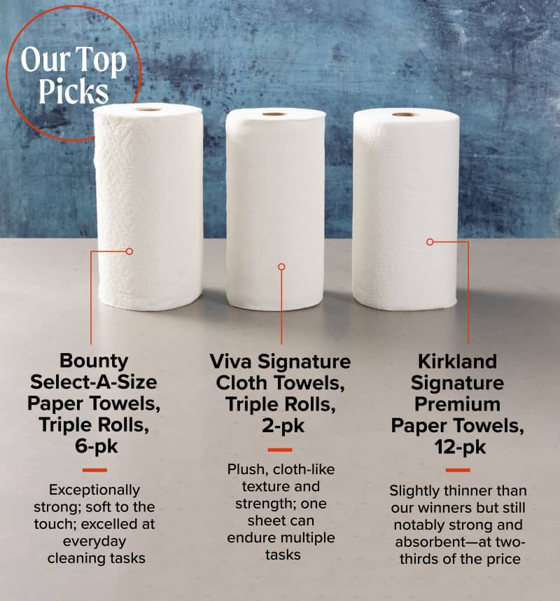 The Best Paper Towels of 2024 America s Test Kitchen